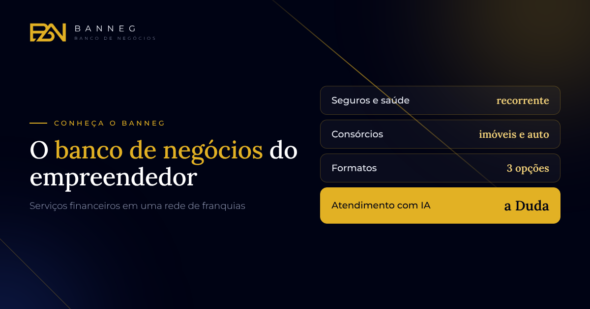 Capa do artigo Banneg: O que é o Banneg, o banco de negócios