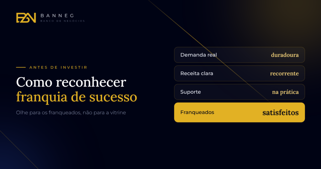 Capa do artigo Banneg: O que é uma franquia de sucesso e como reconhecer uma
