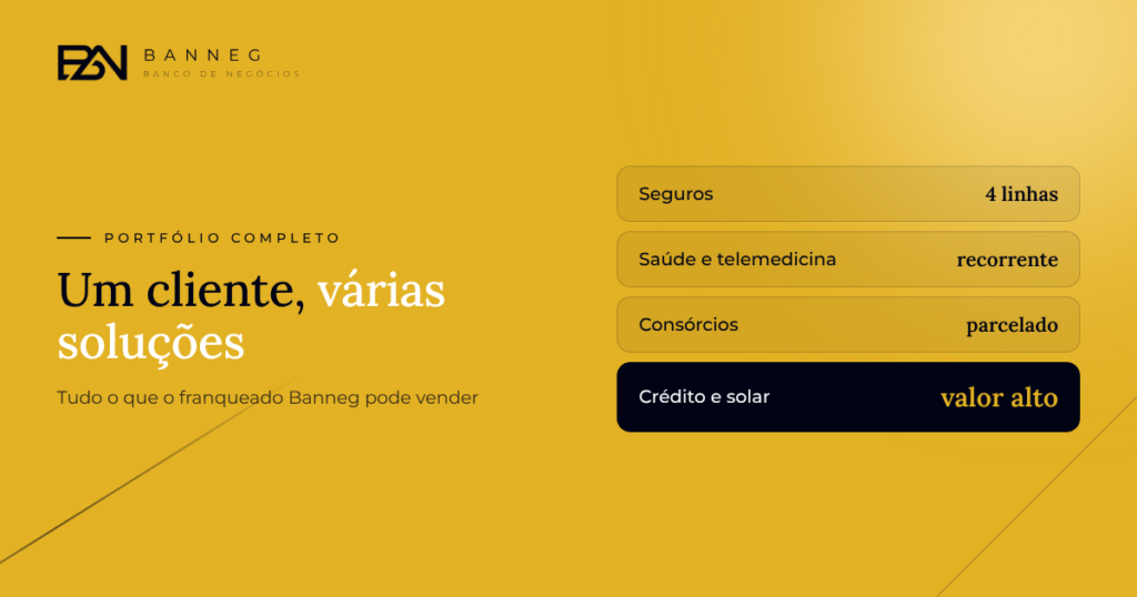 Capa do artigo Banneg: O que o Banneg oferece: o portfólio completo de produtos