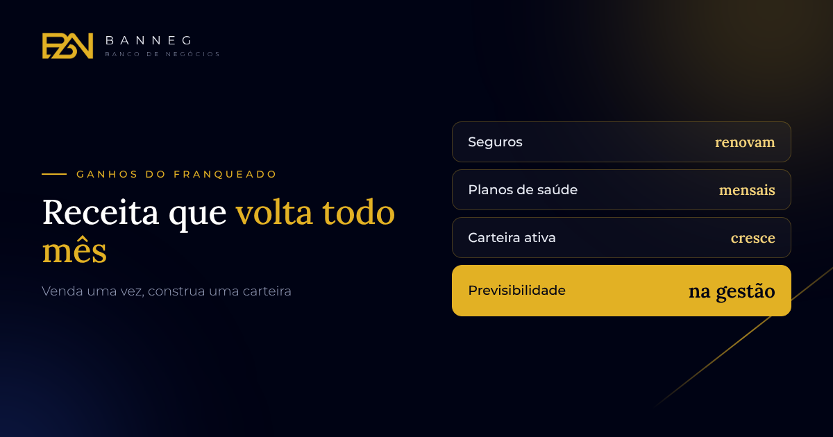 Capa do artigo Banneg: Receita recorrente: por que seguros e saúde pagam todo mês